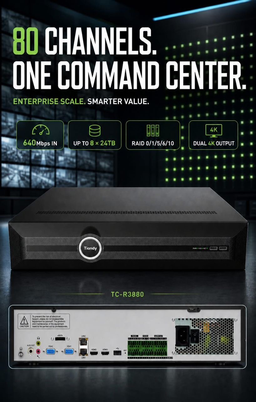 جهاز NVR طراز TC-R3880 بـ80 قناة